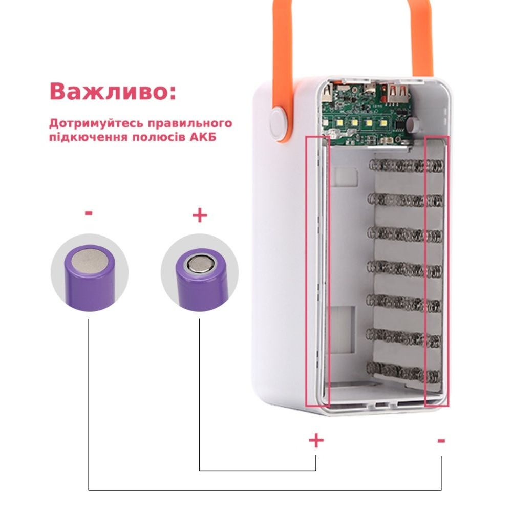  Multi-powerbank S28,   18650  28 , 22.5W,  , 