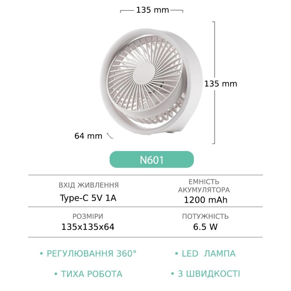    GXQC N601 White