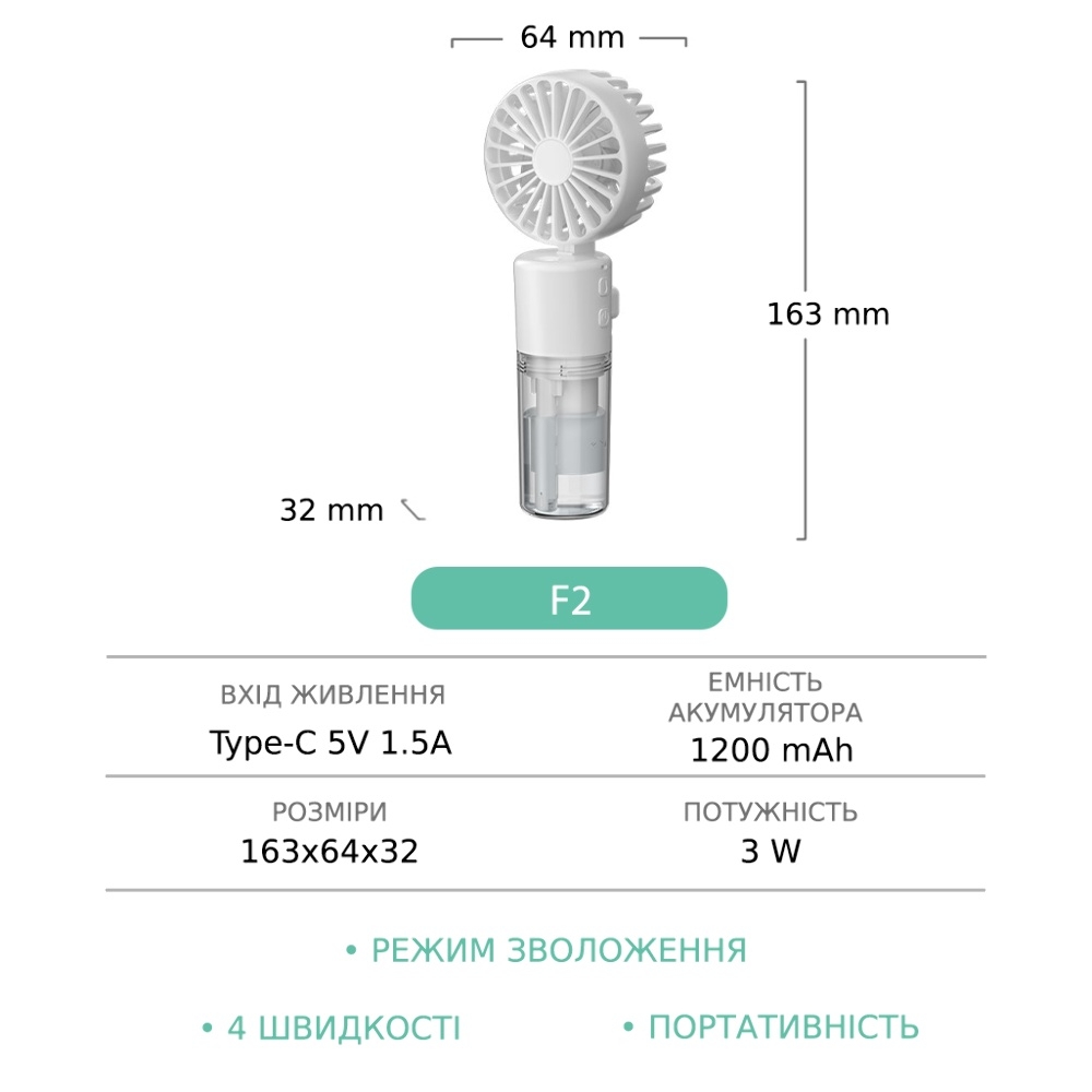    F2    white