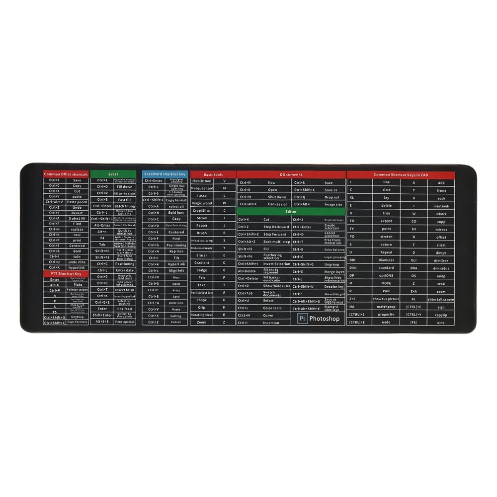 GPS- Hoco E91C        white